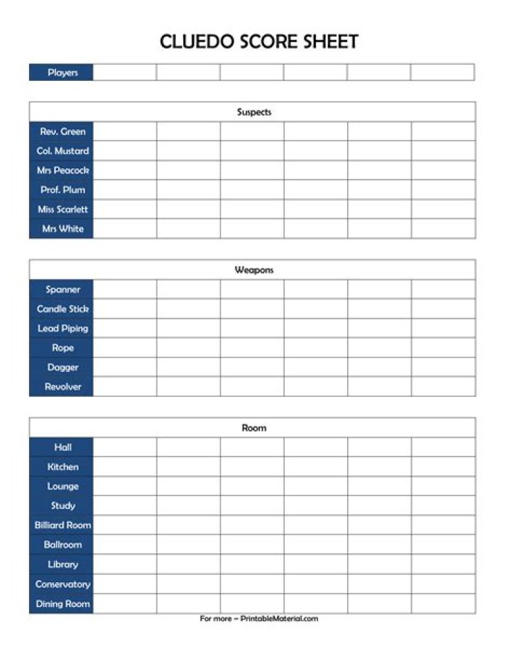 Cluedo Score Sheets PDF: Download Free Game Score Templates