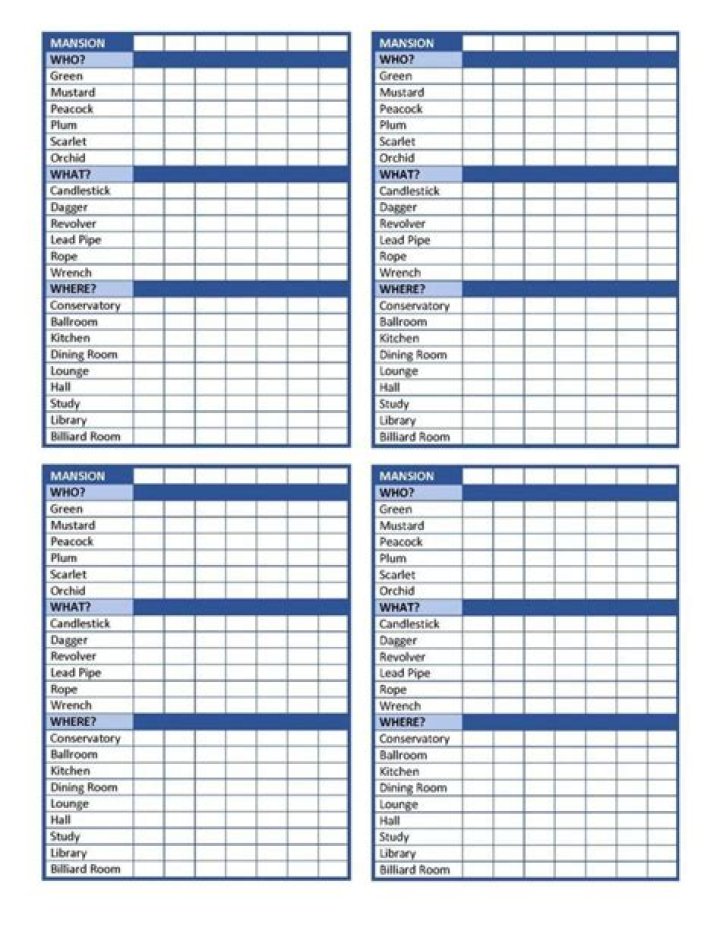 Cluedo Sheets PDF: Printable Clue Cards & Game Strategy Guides