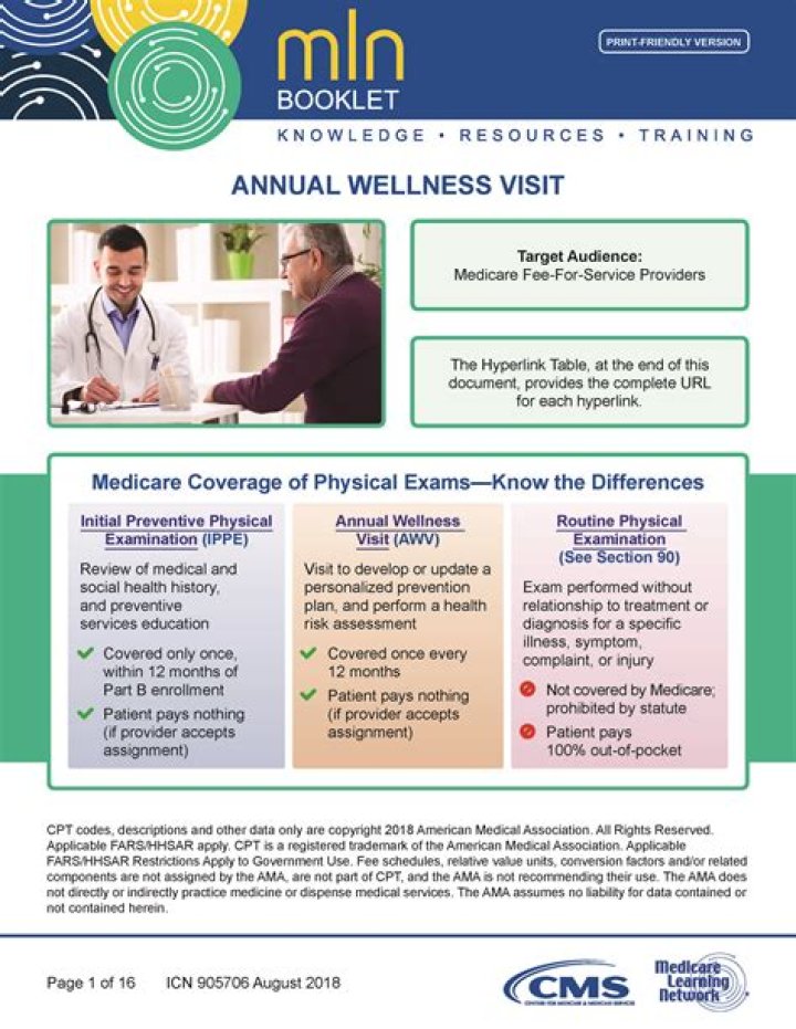 CMS Chronic Care Management MLN Booklet 2025 PDF – Essential Resource