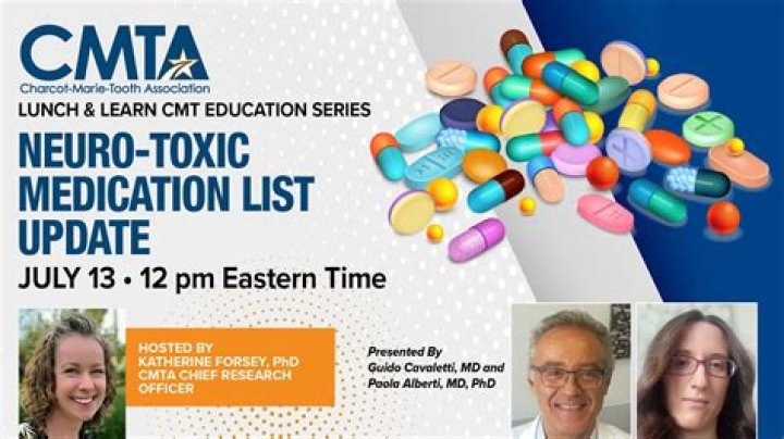 CMT Neurotoxic Medication List PDF: Safety & Risks
