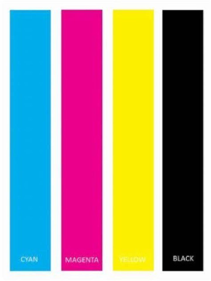 C Myk PDF Test: Accurate Color Printing Validation
