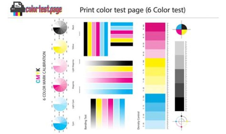 Cmyk Print Test PDF: Quality Check Before Final Printing