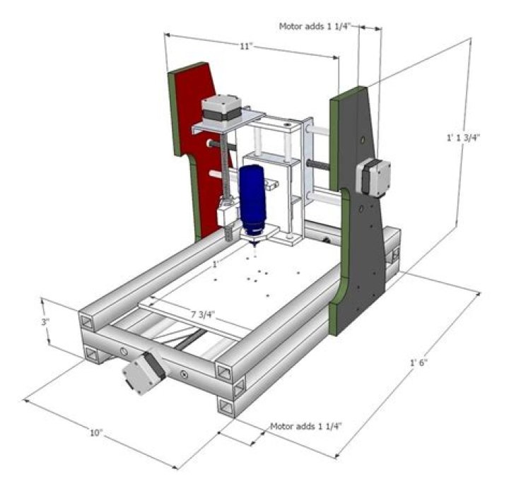 Free CNC Machine Plans PDF Download – Comprehensive Design Files