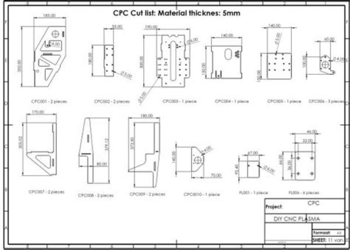 CNC Plasma Cutter Plans PDF – Free Downloadable Blueprints