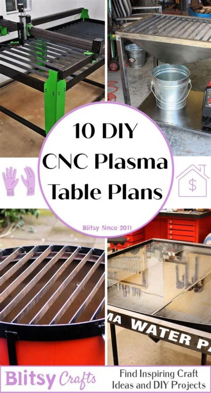 Free CNC Plasma CNC Plasma Plans PDF – Download High-Quality Templates