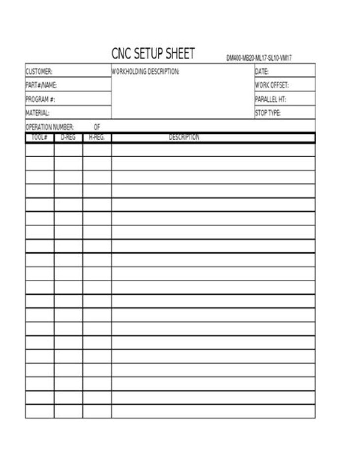 CNC Setup Sheet PDF: Complete Guide for Accurate Machine Setup