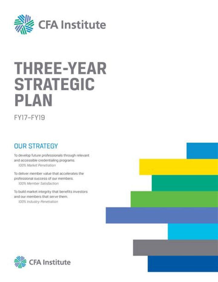 Co-Ops Strategic Plan FY19-23 PDF: Comprehensive Roadmap for Success