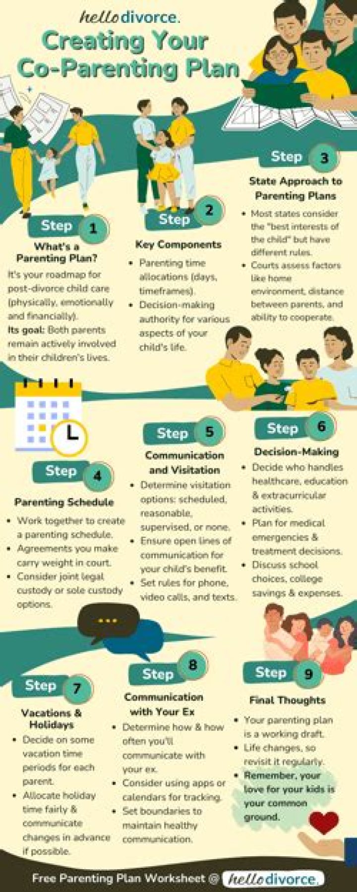 Co-Parenting Plan PDF – Legal Template & Guide