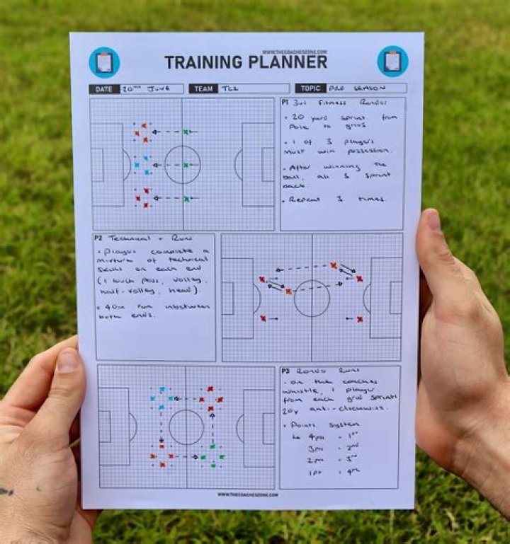 Coach Parry Training Plans PDF: Master Defense with Expert Drills