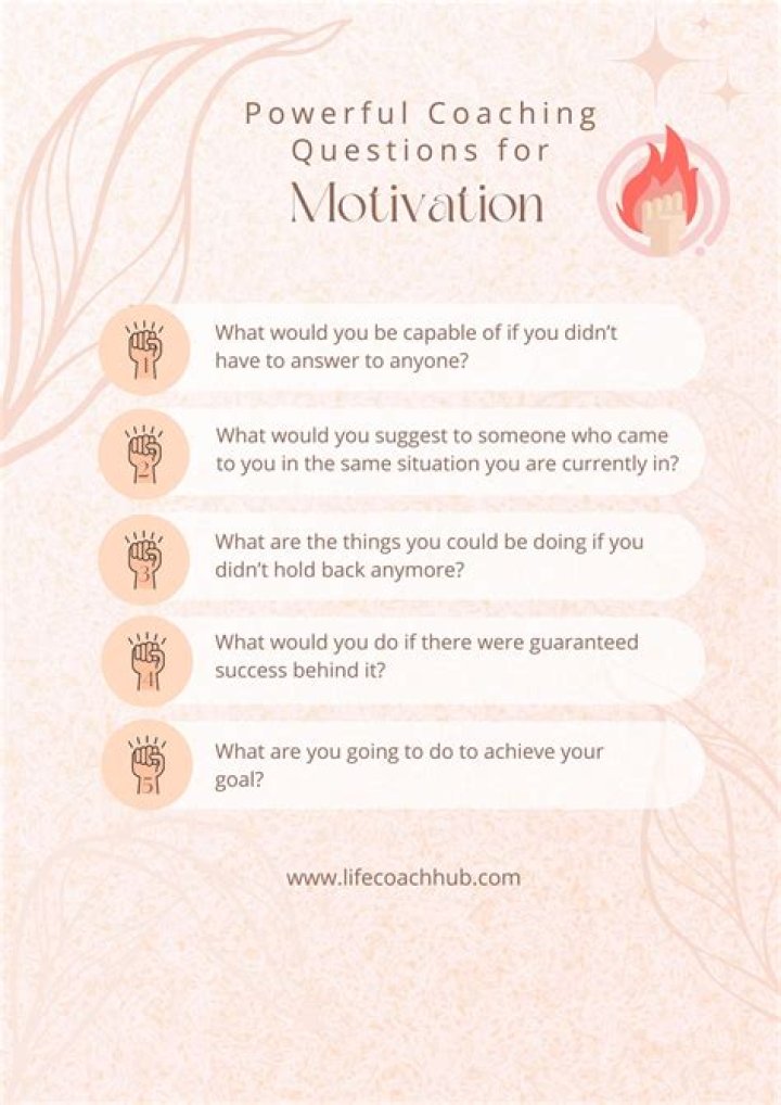 Coaching Questions for Every Situation: Essential PDF Guide