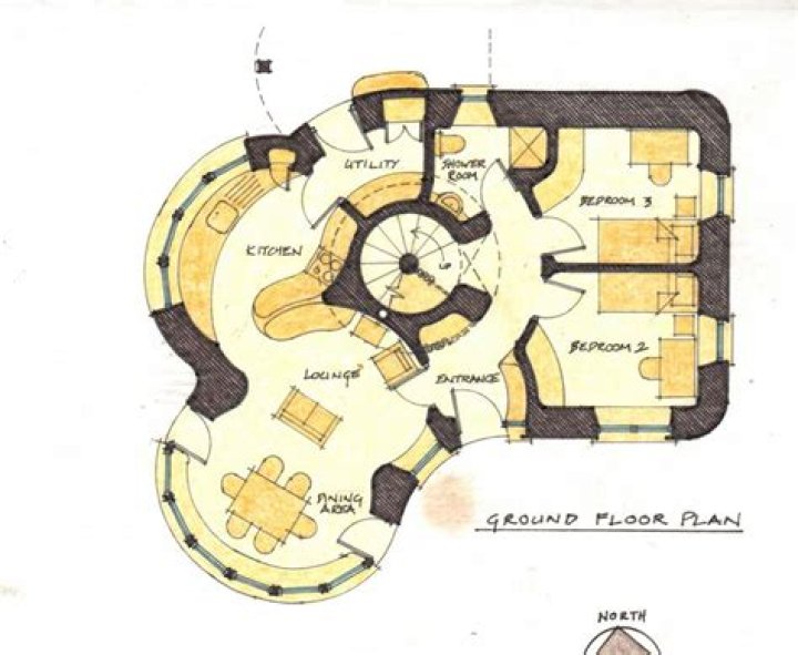 Free Cob House Plans PDF – Build Your Cob Cottage Easily