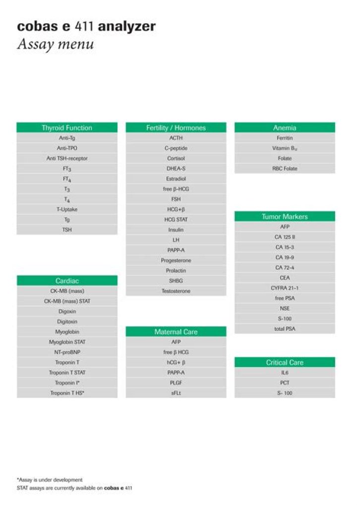Cobas E411 Test Menu PDF: How to Run & Interpret Tests