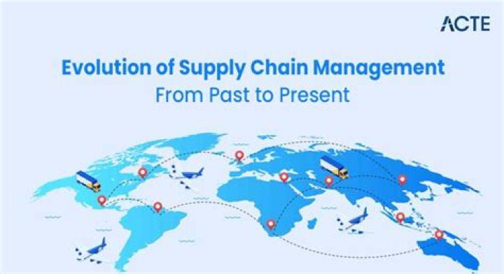 Coca-Cola’s Supply Chain Evolution: Mastering Modern Logistics in a PDF