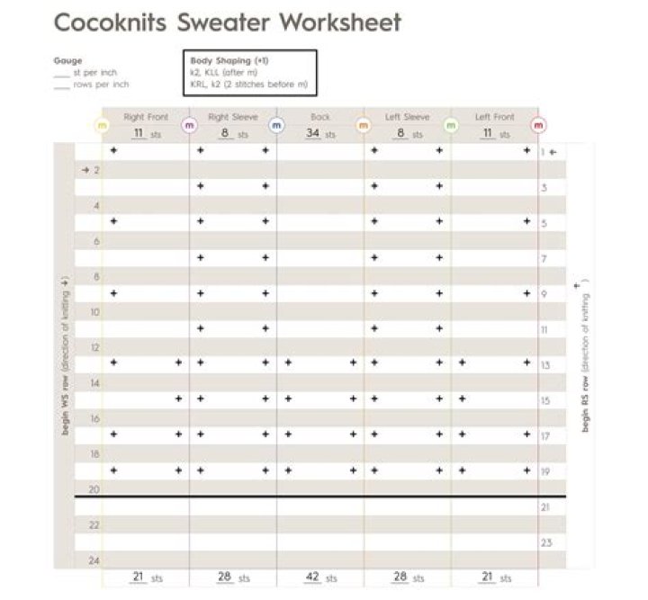 Free Cocoknits Sweater Worksheet PDF – Easy Knitting Pattern & Worksheet