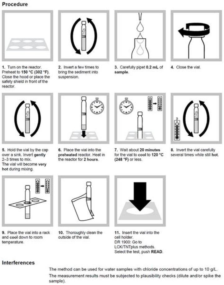 Cod Test Procedure PDF: Step-by-Step Testing Guide