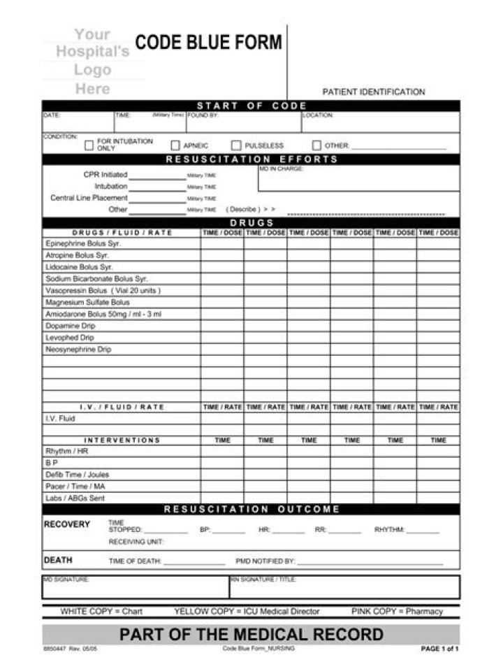 Code Blue Record Sheet PDF – Emergency Response Form