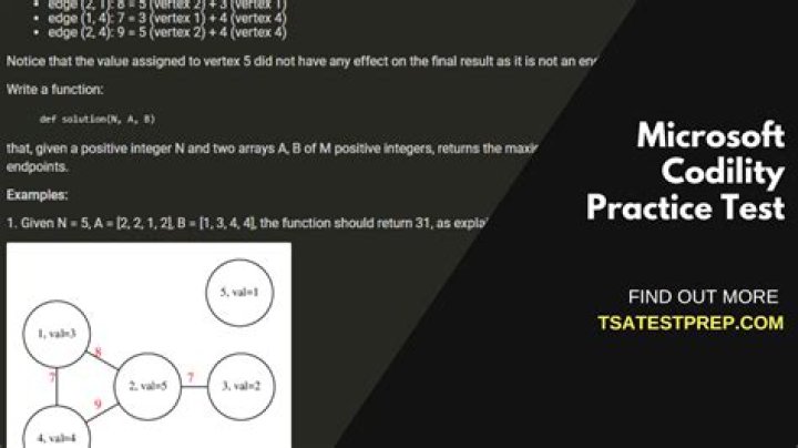 Codility Test Questions and Answers Java PDF – Download Now