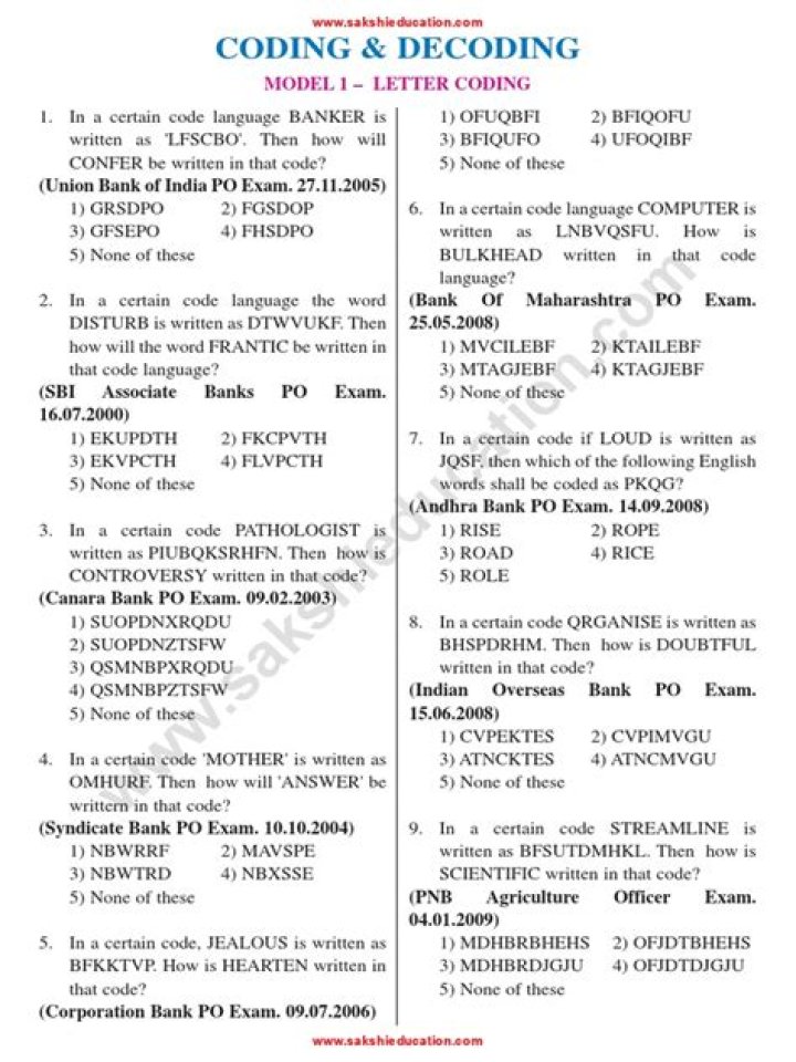 Master Coding and Decoding Questions PDFs for Exam Success