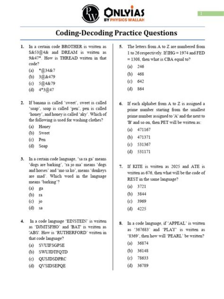 Master Coding & Decoding Questions PDF – Practice & Solve