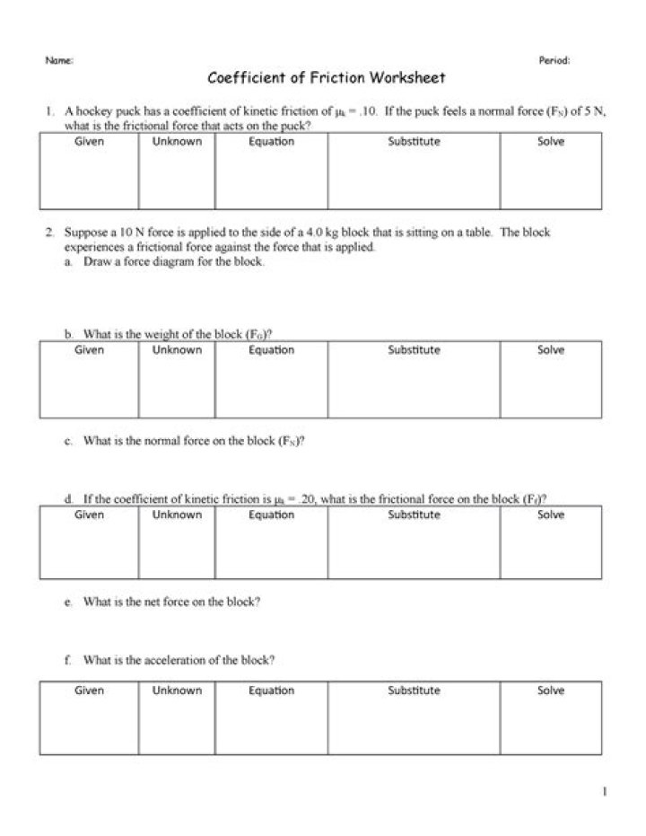 Coefficient of Friction Worksheet with Answers PDF – Free Practice Worksheets