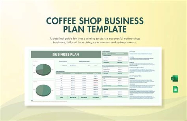 Comprehensive Coffee Shop Business Plan for South Africa PDF