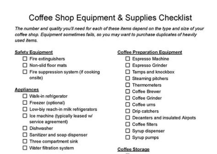 Essential Coffee Shop Equipment List PDF for Your Café