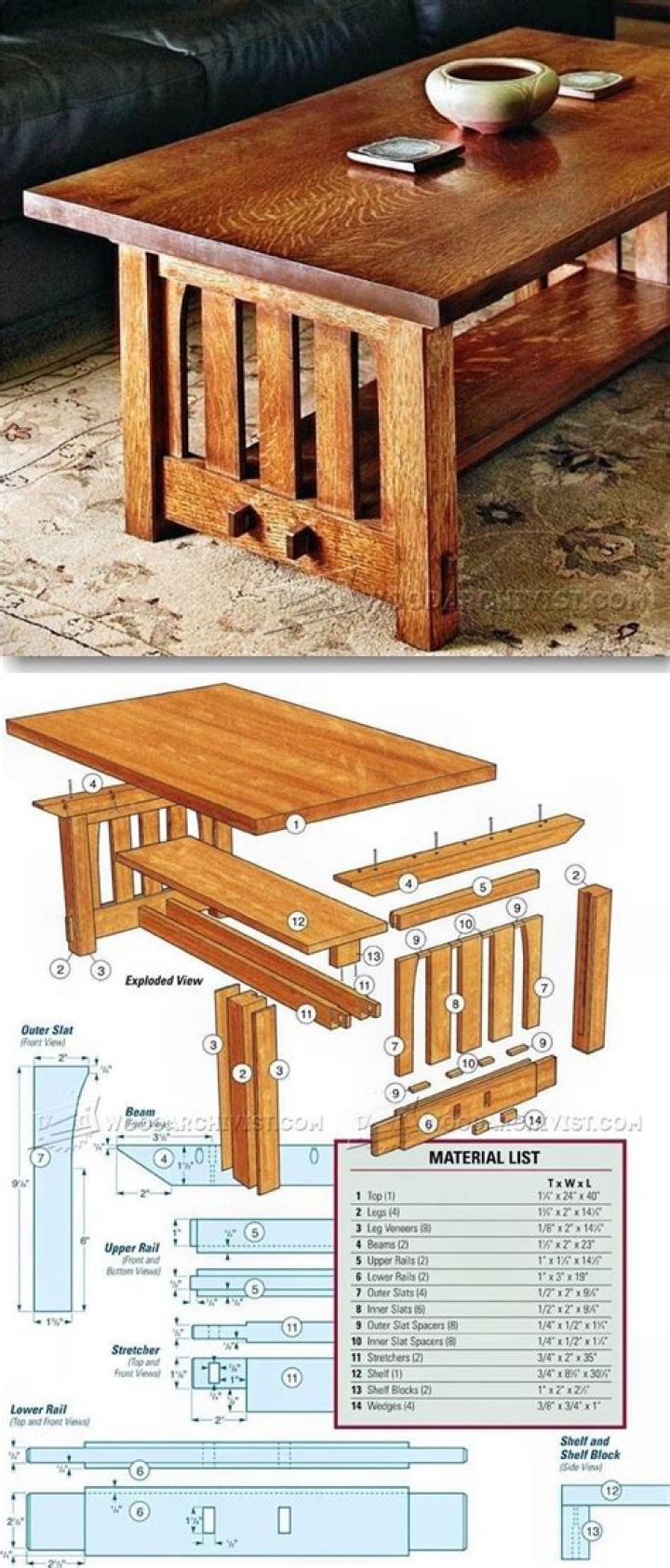 Download Free Coffee Table Woodworking Plans PDF