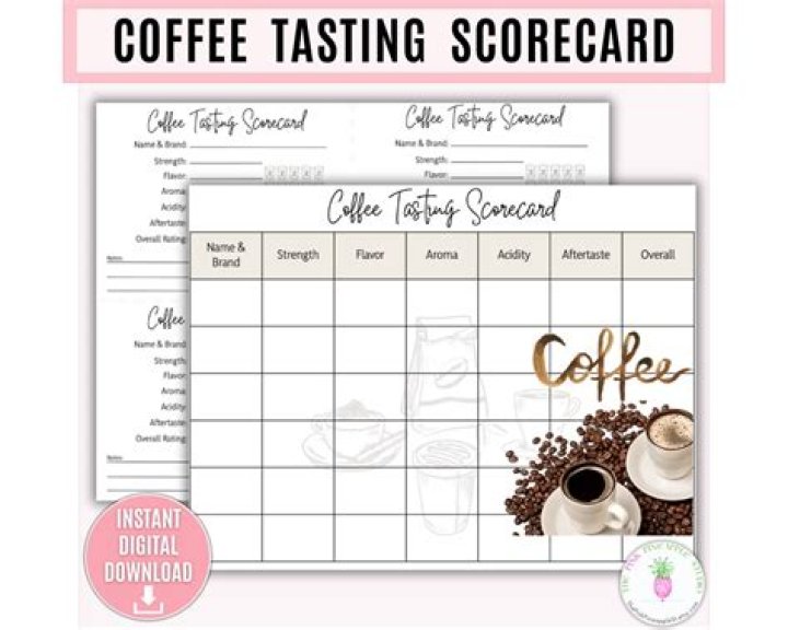 Download the Ultimate Coffee Tasting Sheet PDF for Flavor Analysis