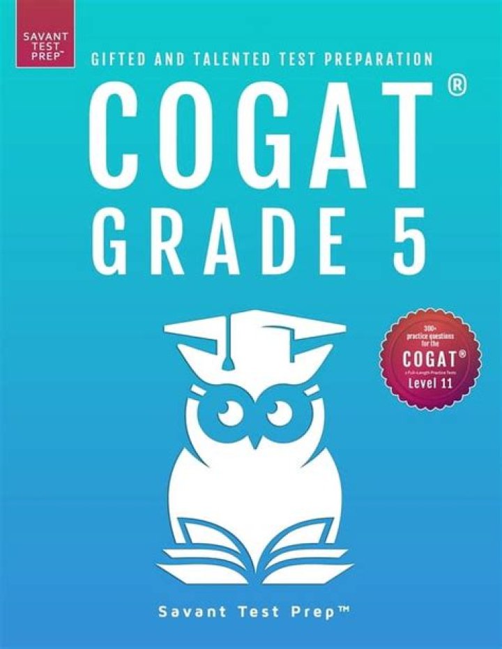 CogAT Grade 4 Practice Test PDF – Free Download & Effective Prep