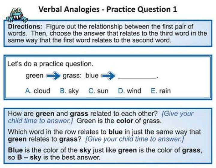 Free CogAT Sample Test for 3rd Grade PDF – Practice & Prepare