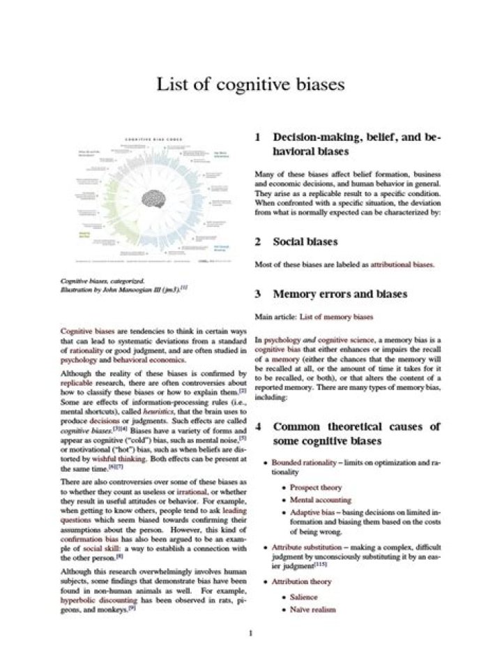 Complete Cognitive Biases List PDF: Understand Common Thinking Traps