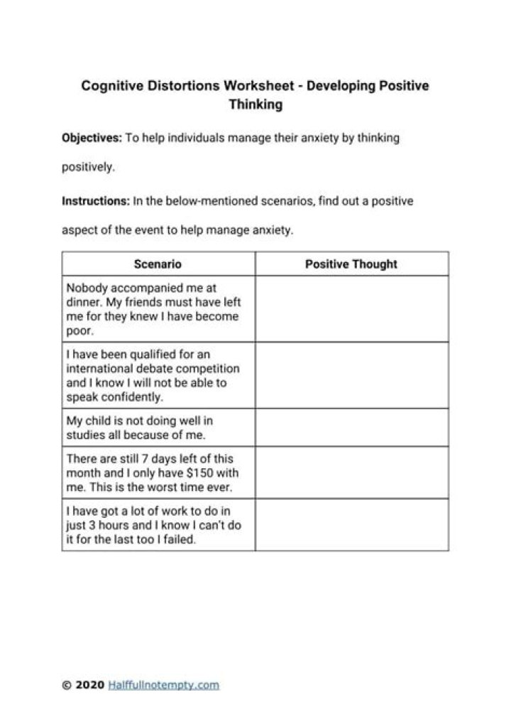 Cognitive Distortion Worksheet PDF: Identify and Challenge Negative Thinking