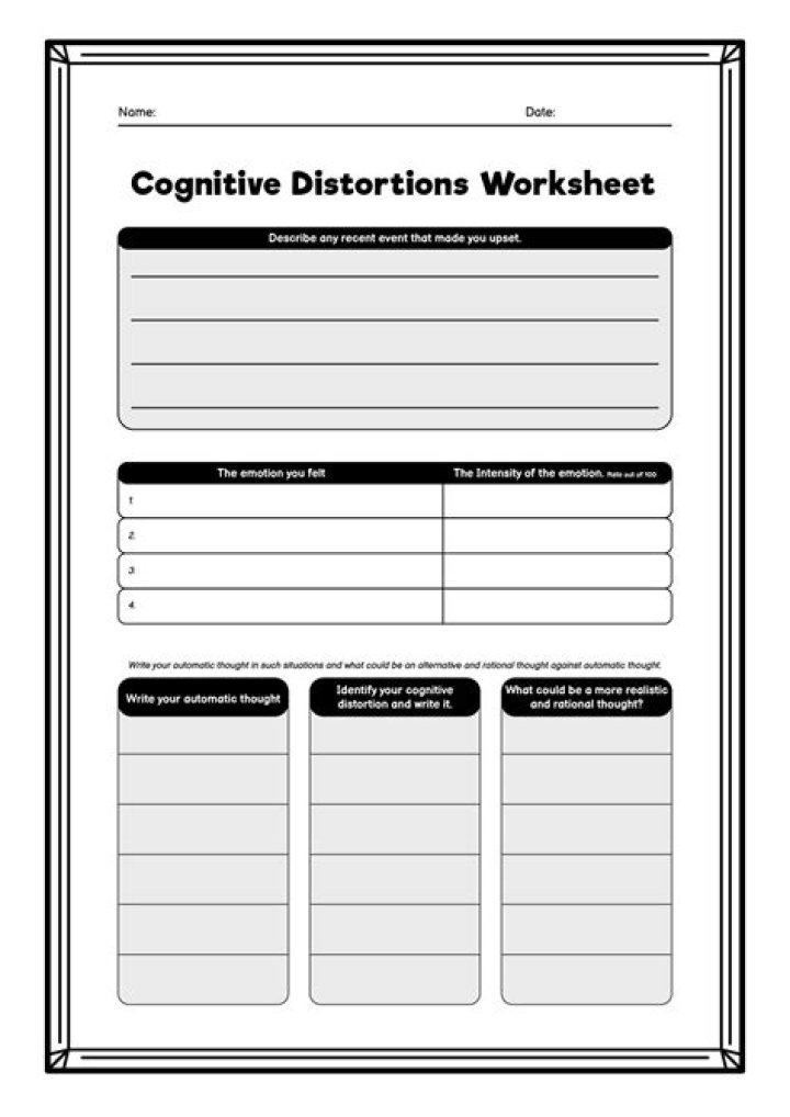 Free Cognitive Distortions PDF Worksheet – Identify & Challenge Negative Thinking
