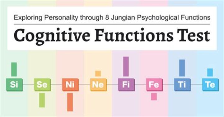 Cognitive Function Test PDF: Accurate Assessment of Brain Health
