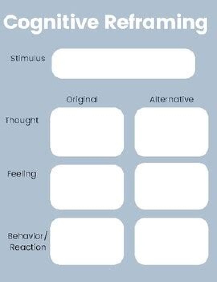 Cognitive Reframing Worksheet PDF – Transform Negative Thoughts Easily