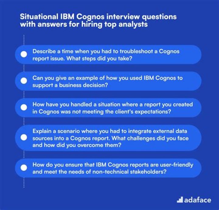 Cognos Framework Manager Interview Questions PDF: Expert Prep Guide