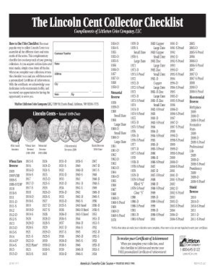 Coin Collecting Cheat Sheet PDF: Free Download Now
