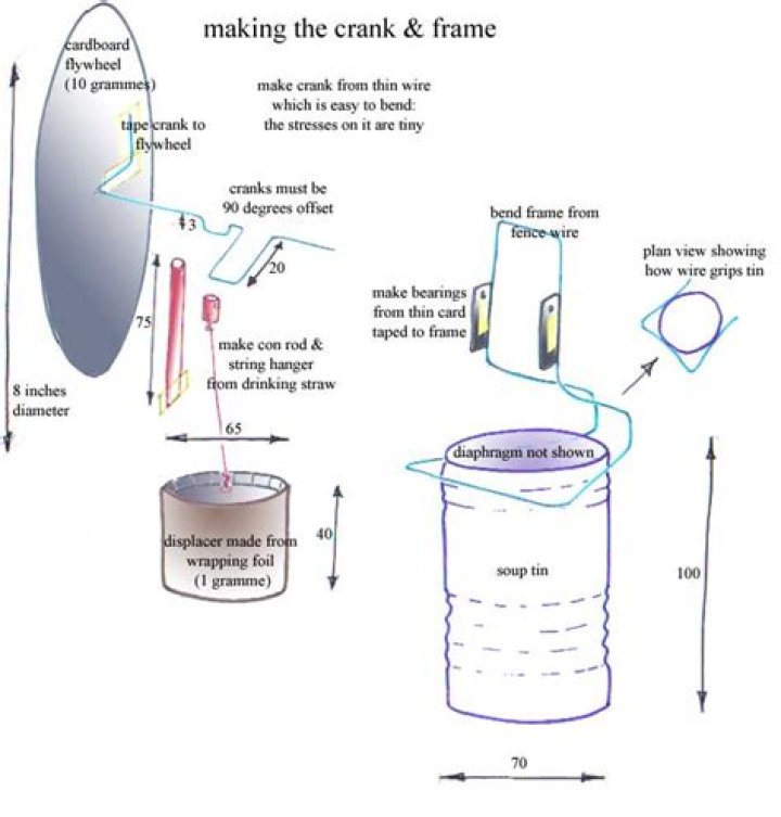 DIY Coke Can Stirling Engine Plans PDF – Step-by-Step Guide