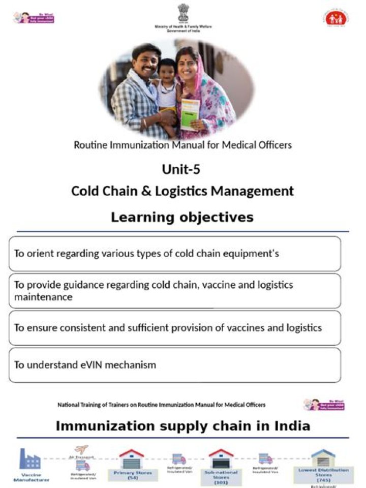 Cold Chain Management for Vaccines: Essential PDF Guide