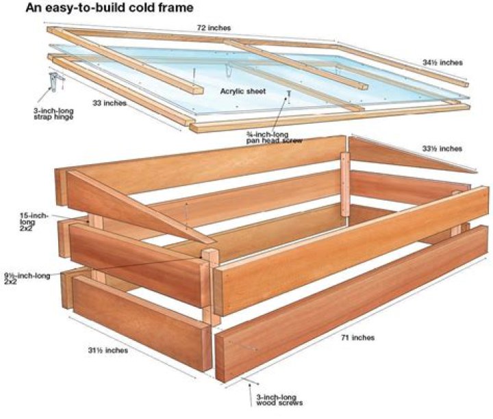 Cold Frame Plans PDF: Grow Year-Round with Easy Garden Kits