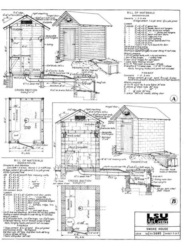 Cold Smoker Plans PDF: Complete DIY Guide & Download
