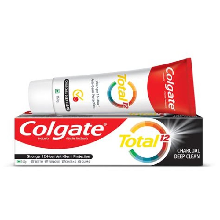 Colgate Products List PDF: Complete Guide to All Current Brands