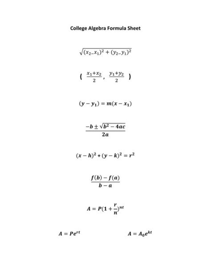 Free College Algebra Formula Sheet PDF for Exam Success