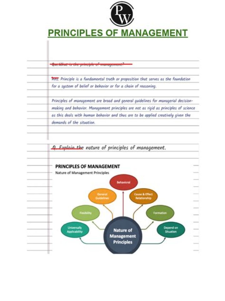 College Board Principles of Management: Essential PDF Guide
