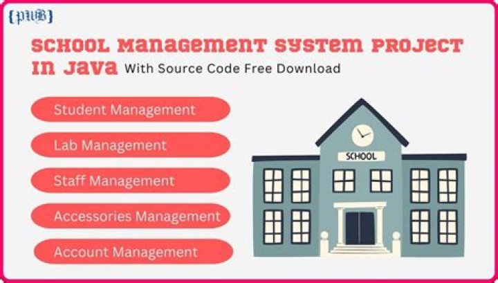 College Department Management System Project in Java PDF: Full Source Code