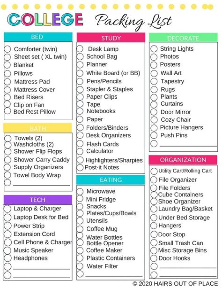 College Packing List PDF – Complete Checklist for Stress-Free Freshman Year