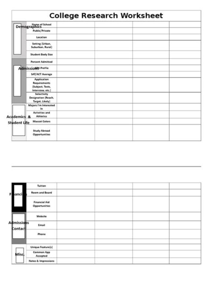 Free College Research Worksheet PDF for Students
