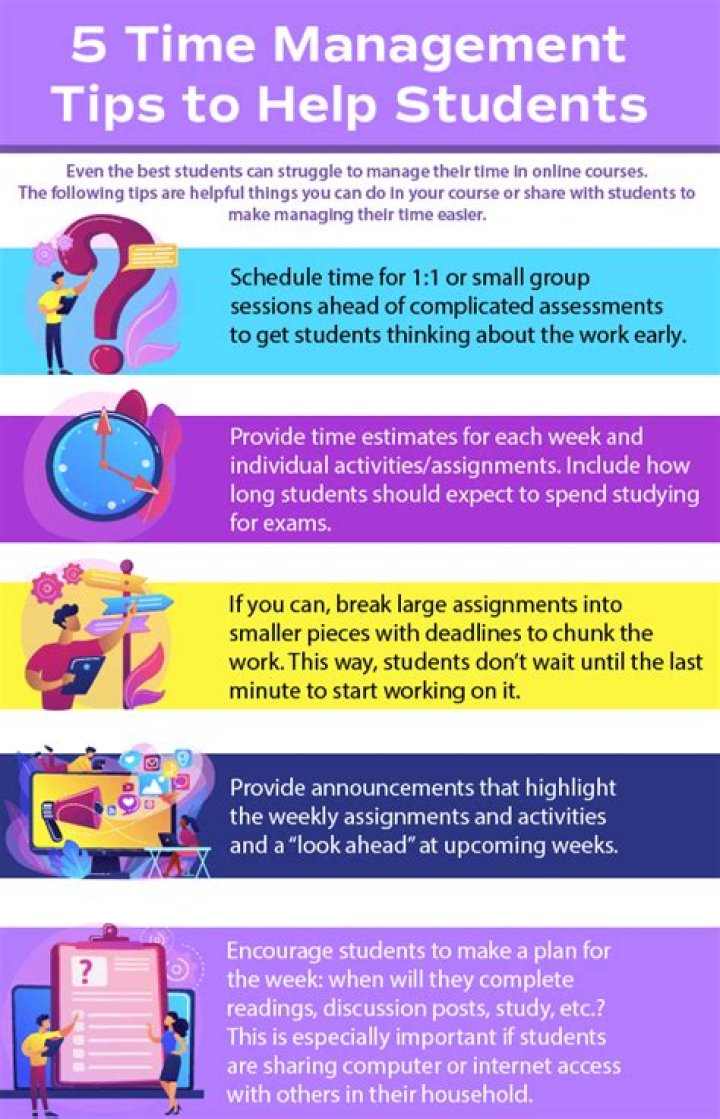 College Students Guide to Time Management: Free PDF Download