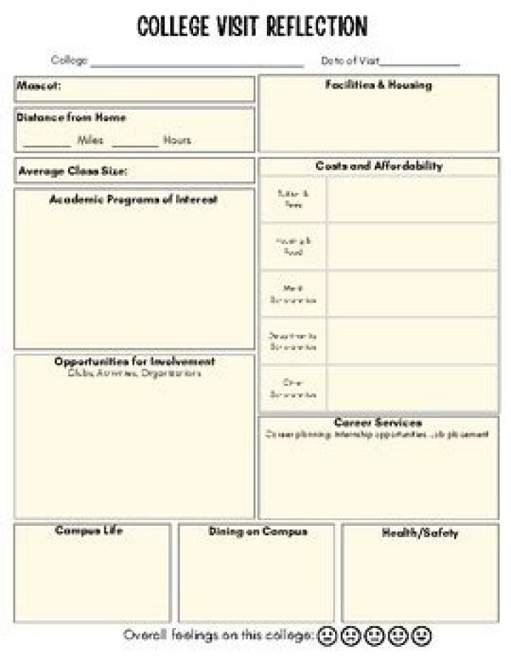 Free College Visit Worksheet PDF for Informed Campus Decisions