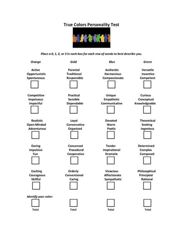 Unlock Your Personality with the Color Code Personality Test PDF